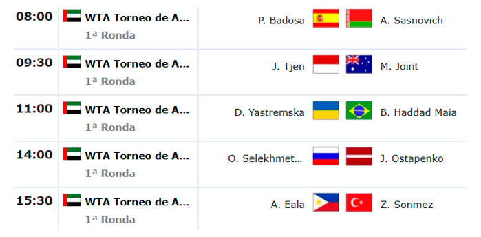 wta abu dhabi lunes2 febrero 2026 patidos